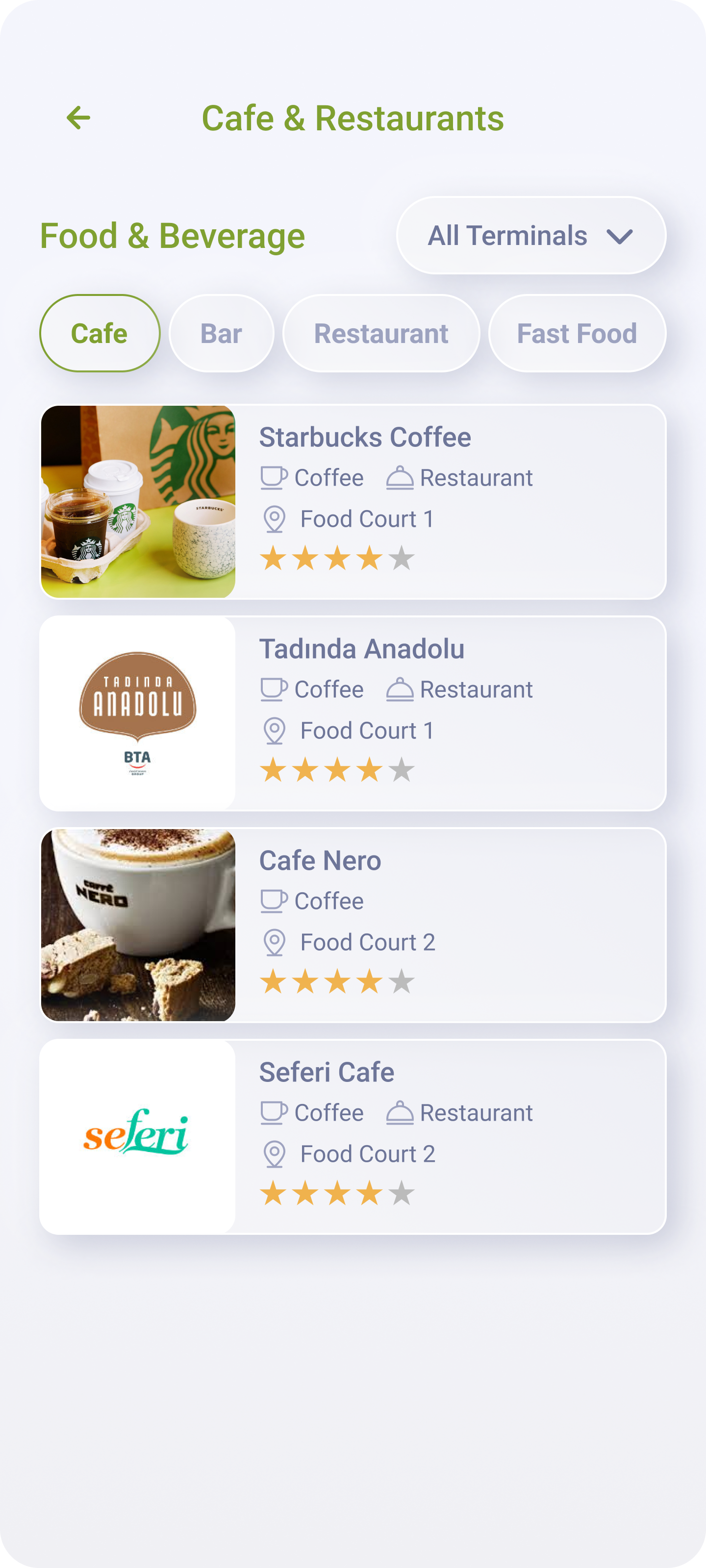 Cafe & Restaurants